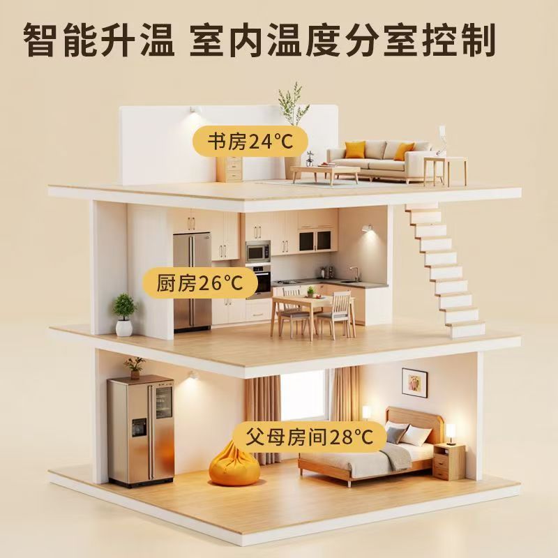 泸定县 石墨烯电地暖公司哪家好？户型适配方案指南
